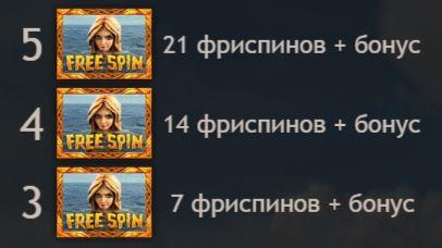 призовые игры аппарата vikings go berserk